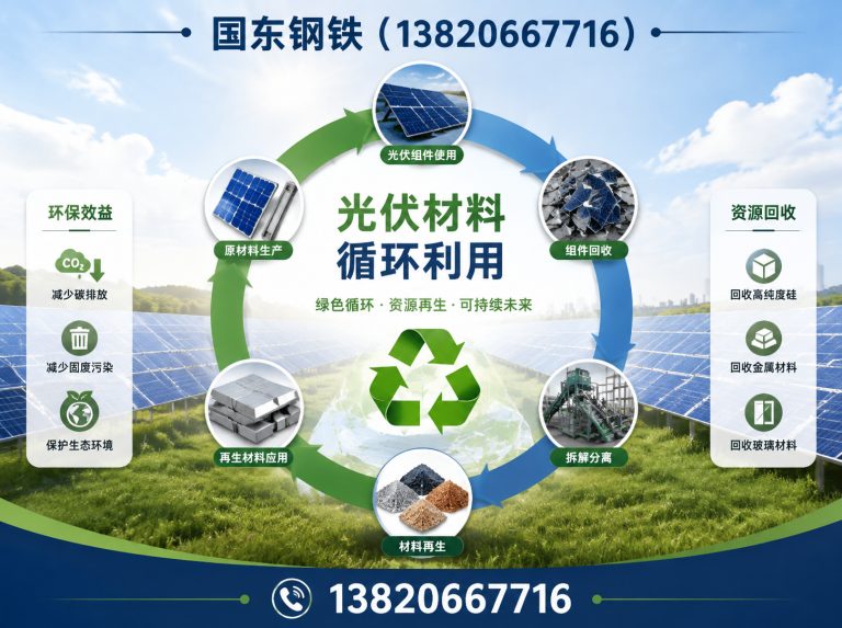 河东区国东钢铁展示图